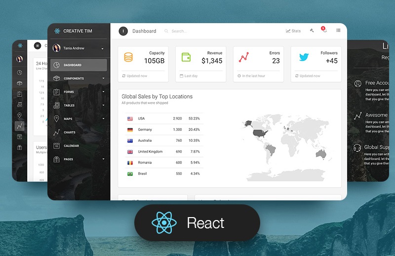 Light React Dashboard