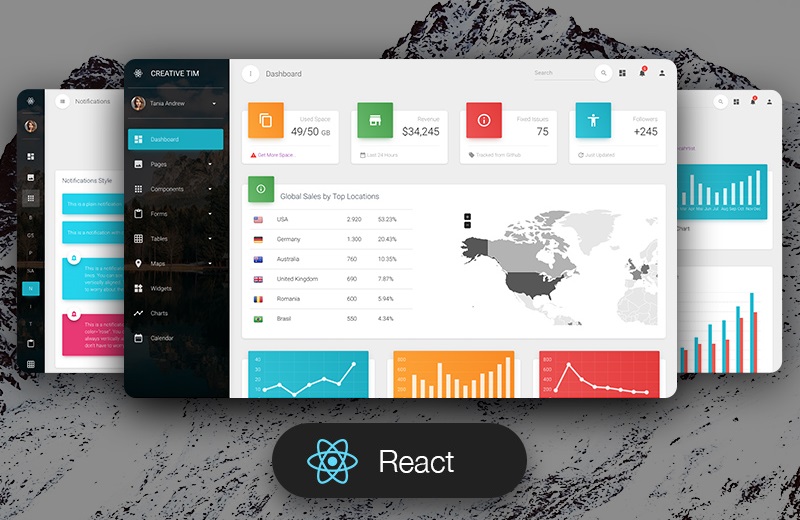 Material React Dashboard