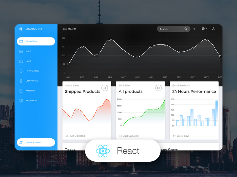 Now UI Dashboard React - React