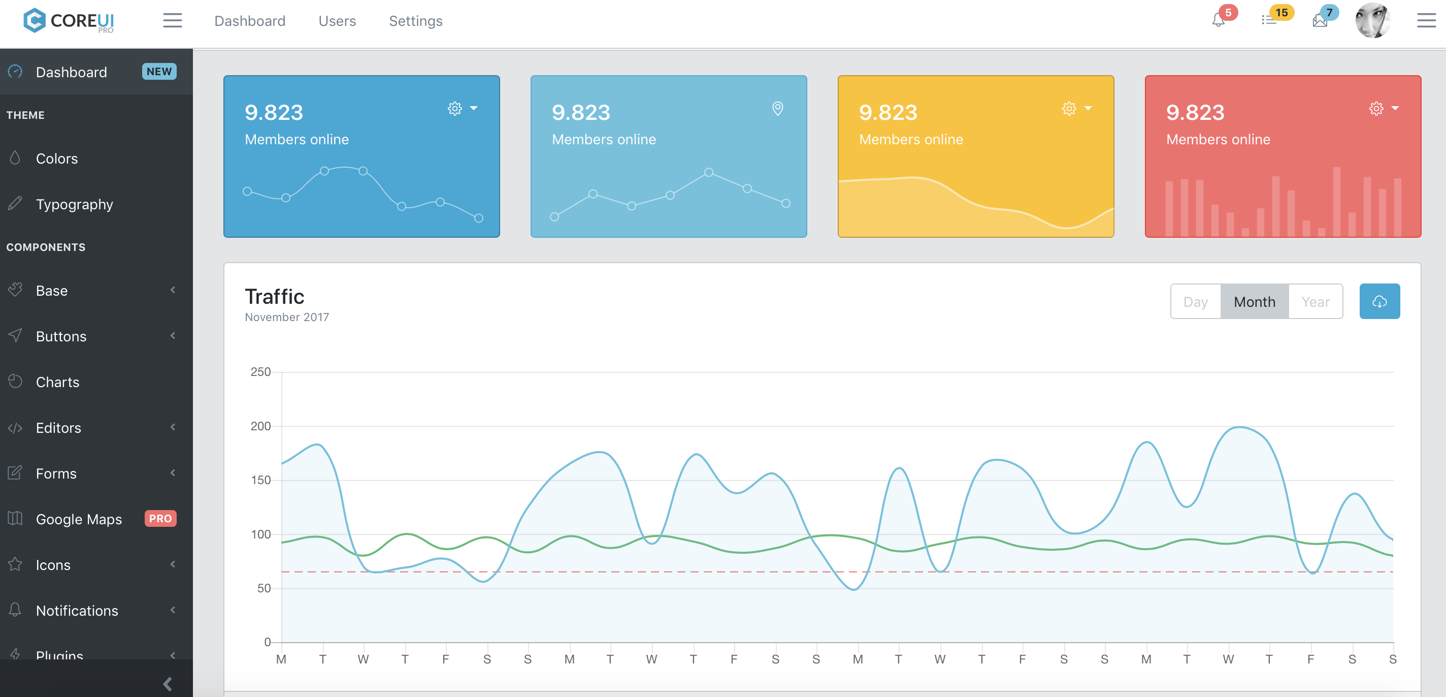 CoreUI for React.js - Free React.js Admin Template - React