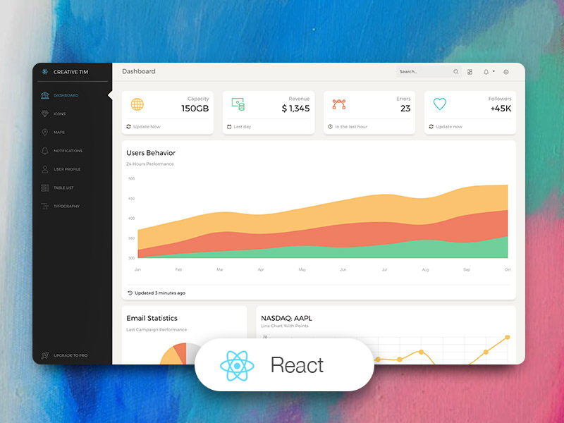 Paper Dashboard React - React