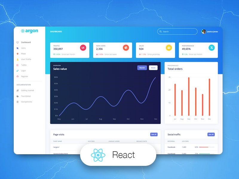 Argon Dashboard React - React