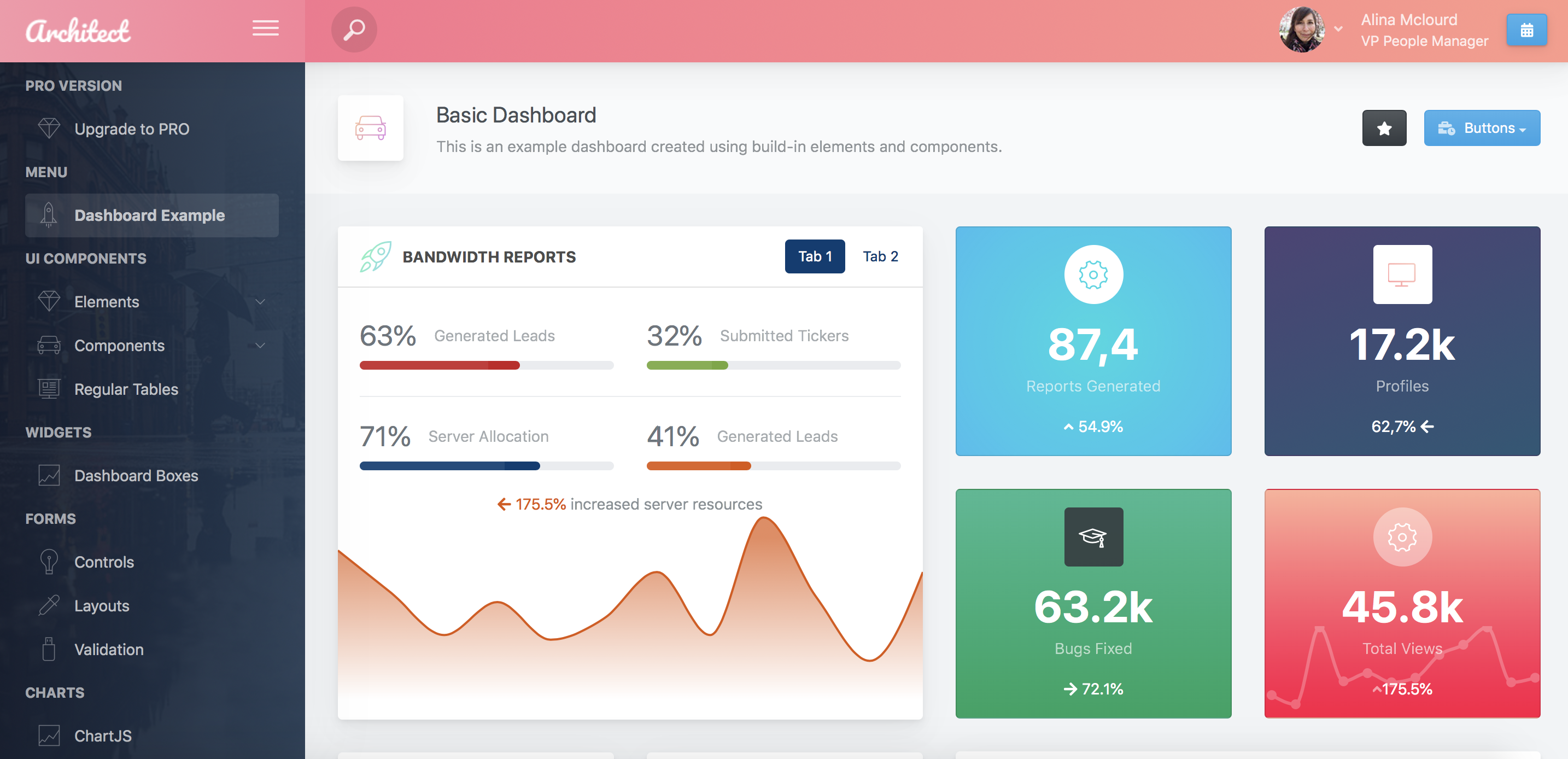 ArchitectUI React Dashboard Free by 