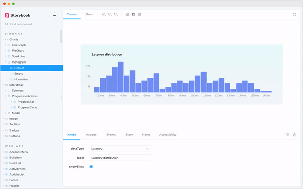 Storybook React - React