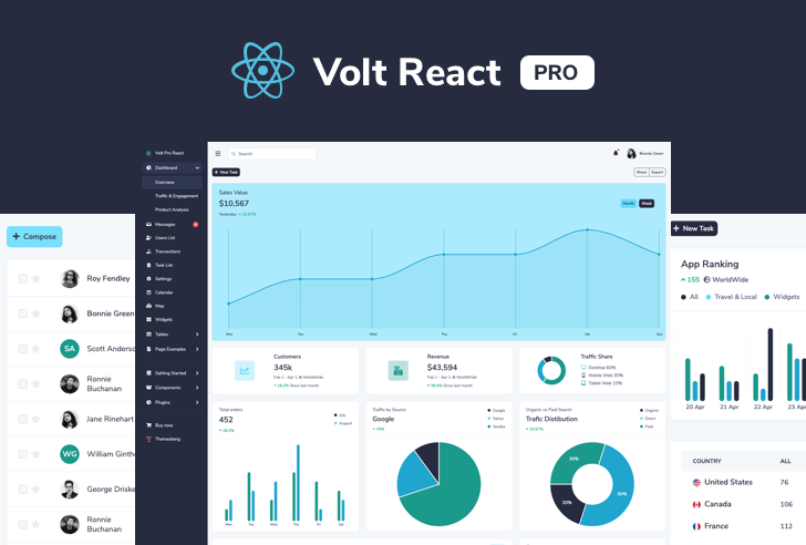 Volt Pro React Dashboard - React