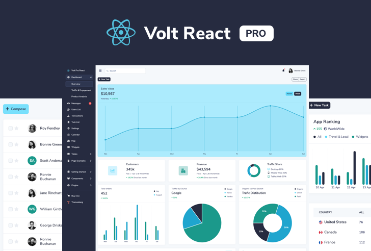 Volt Pro React Dashboard