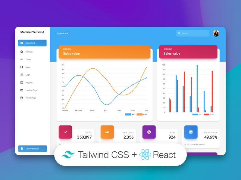 Material Tailwind Dashboard React - React